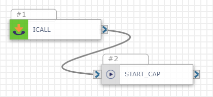 A sample flow beginning with the Inbound Call action followed by the Start call recording action